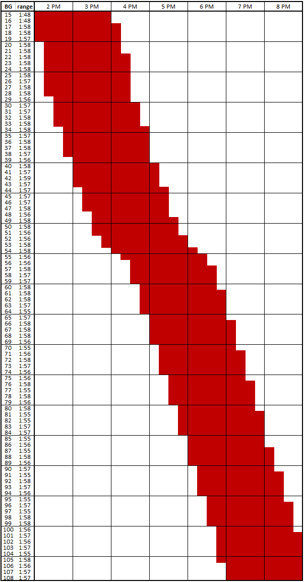 Boarding%20Group%2020200121