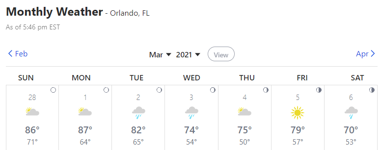 temps