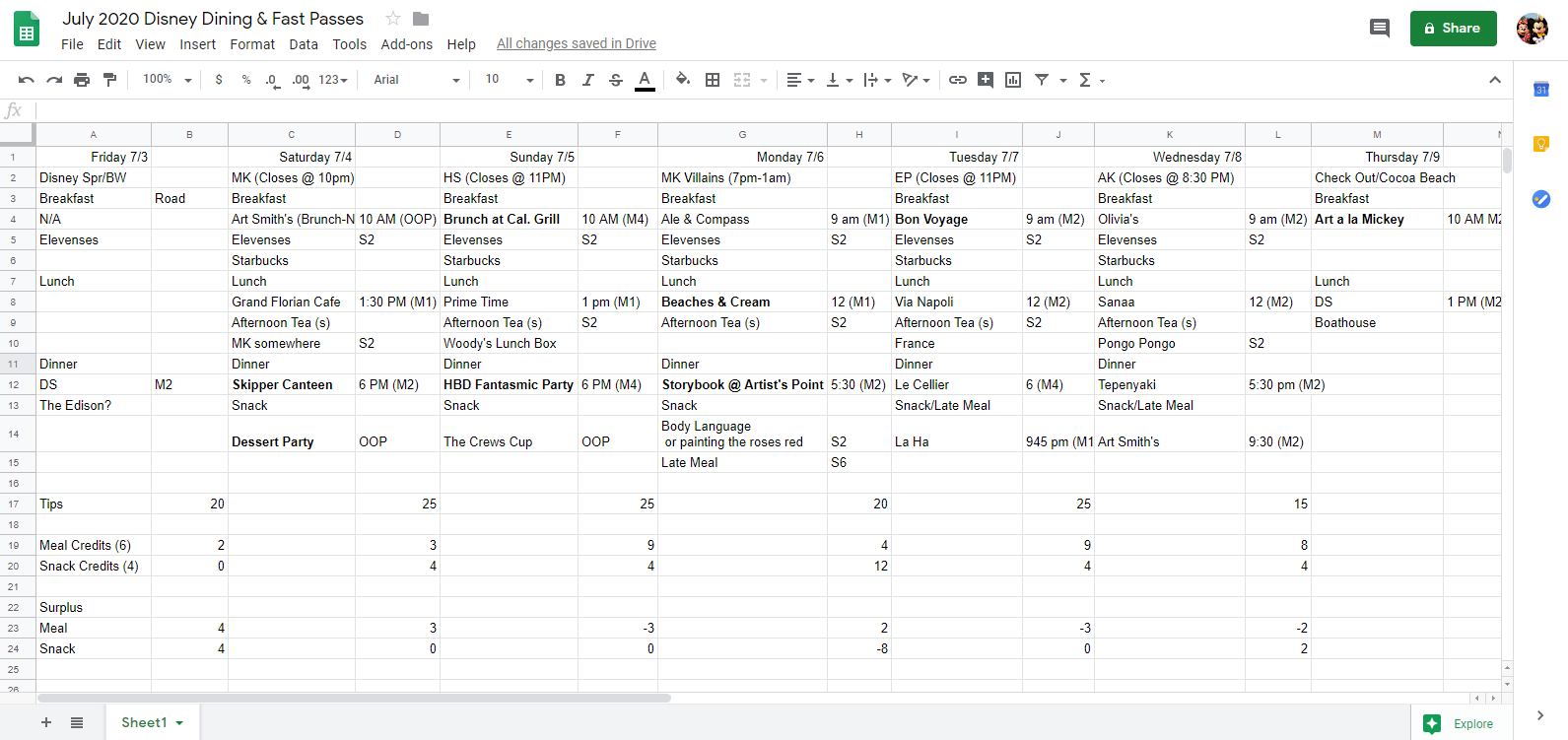 Disney%20Spreadsheet